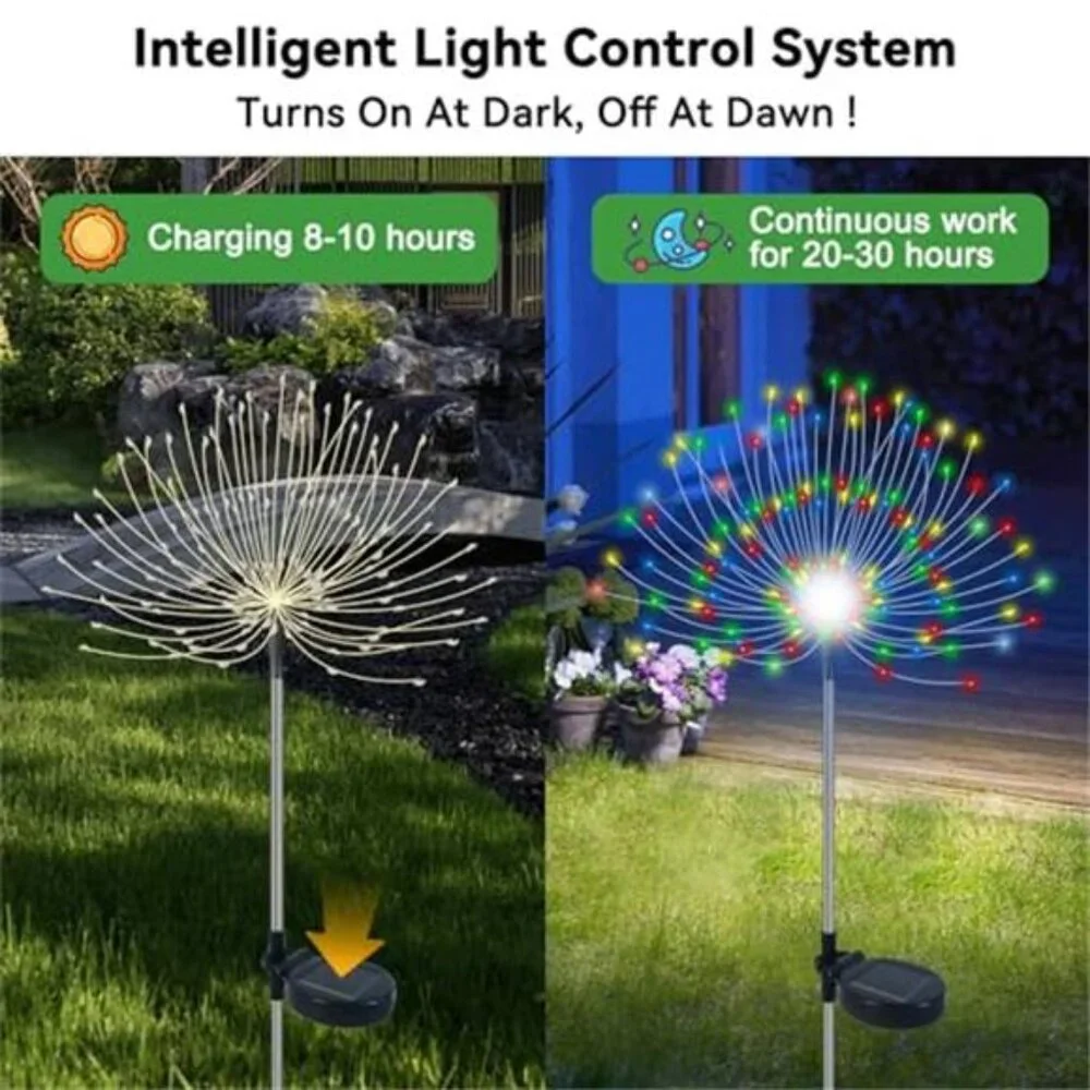 2 Pack Solar Garden Lights 120 LED Firework Waterproof Outdoor Decor